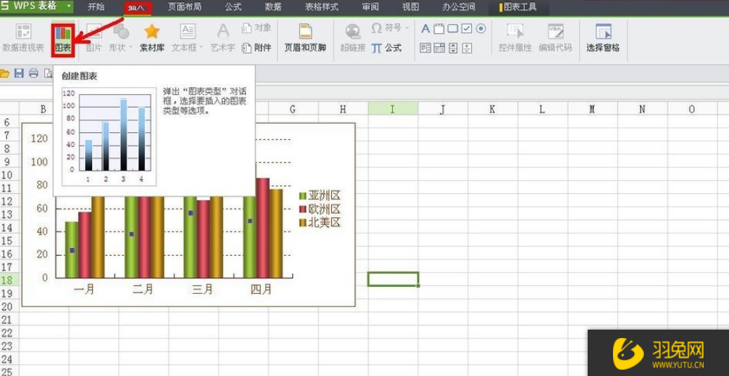wps怎么制作折线图？如何利用wps制作折线图？