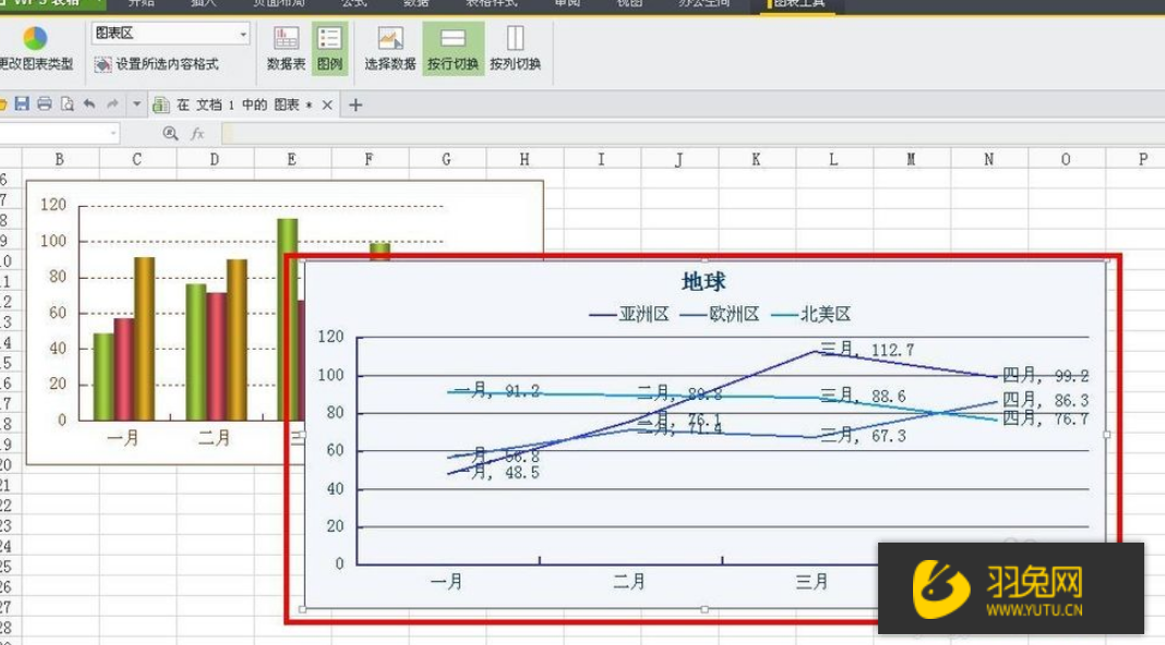wps怎么制作折线图？如何利用wps制作折线图？