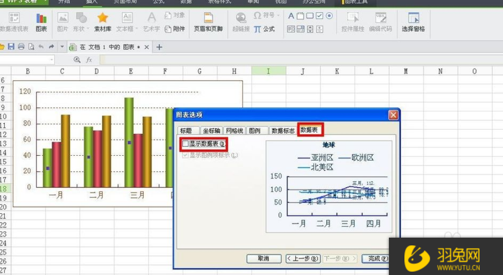 wps怎么制作折线图？如何利用wps制作折线图？