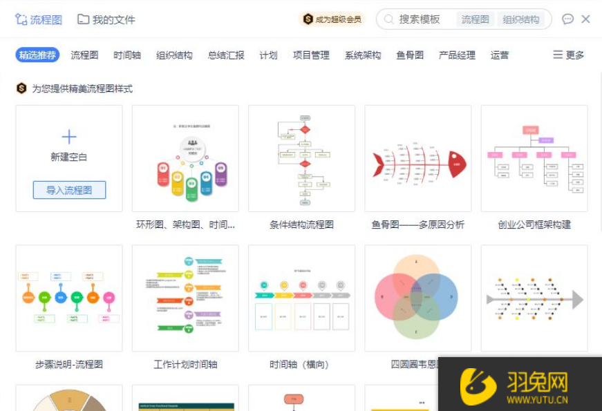 WPS怎么绘制流程图？怎么使用WPS制作流程图？