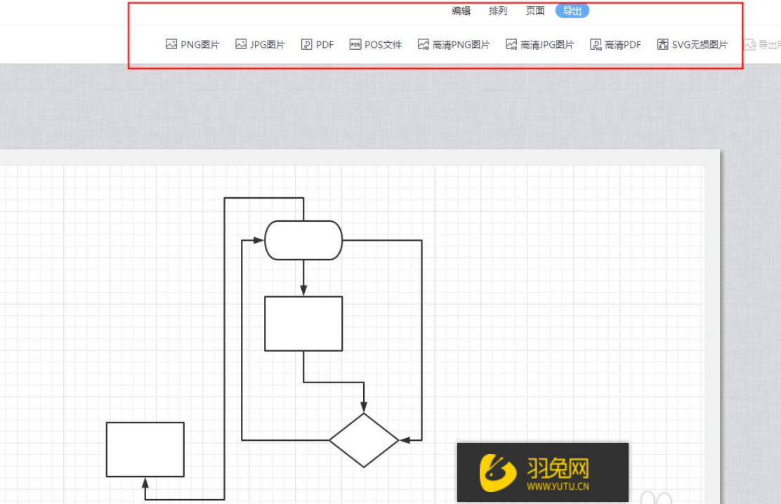 WPS怎么绘制流程图？怎么使用WPS制作流程图？