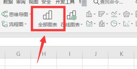 wps怎么制作折线图？如何使用wps制作折线图？