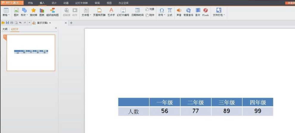 wps演示如何插入饼状图？WPS怎么插入饼状图？