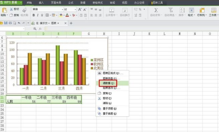 wps演示如何插入饼状图？WPS怎么插入饼状图？