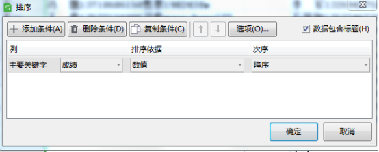 怎么用Excel自动排序？Excel自动排序的方法