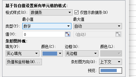 Excel显示的进度条与百分比不符怎么办？Excel显示的进度条和百分比不符的解决方法