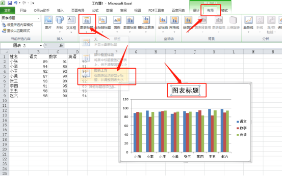 怎么在Excel里面画图表？在Excel里画图表的方法