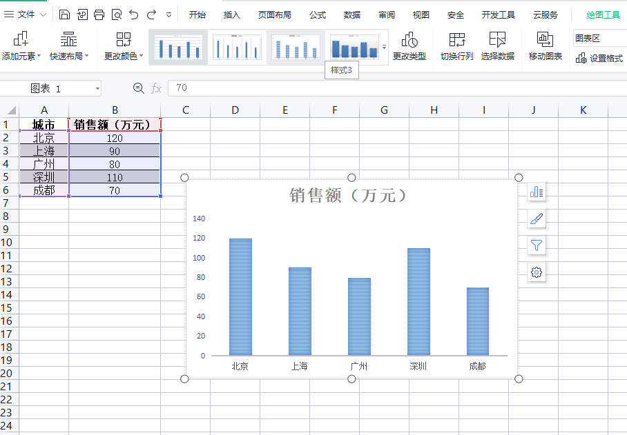 Excel表格如何制作柱状图