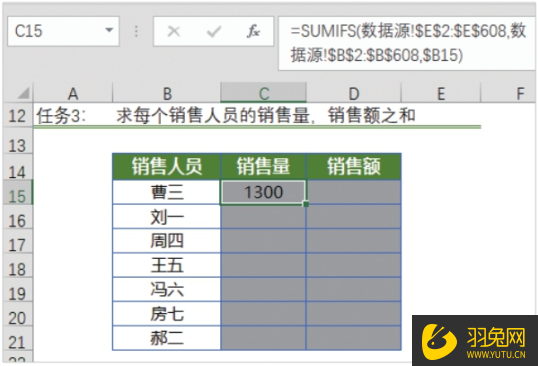 如何使用SUMIFS函数计算销售量和销售额？