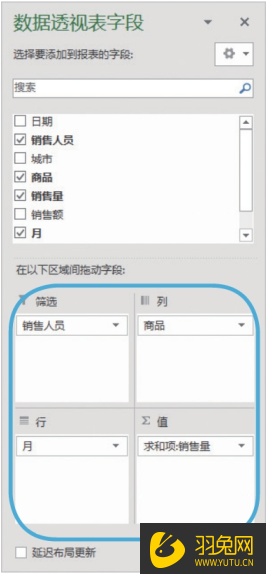 如何使用Excel创建数据透视报表？