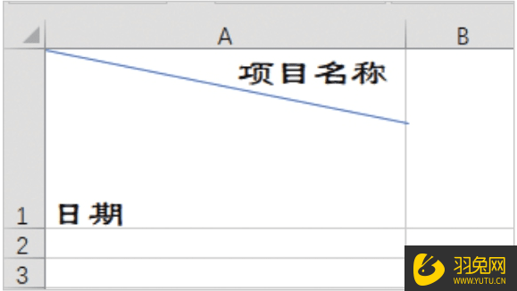 Excel表格双斜线表头怎么制作？