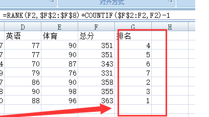 Excel表格怎么使用排名函数？Excel排名函数的使用教程