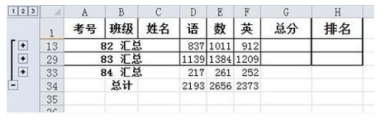 Excel表格的汇总功能怎么用？Excel汇总的操作教程