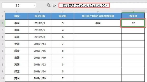 WPS中Excel表格常用的公式有哪些？