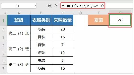WPS中Excel表格常用的公式有哪些？