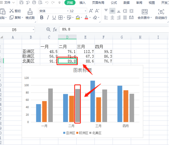 Word文档怎么插入图表？插入图表的操作方法
