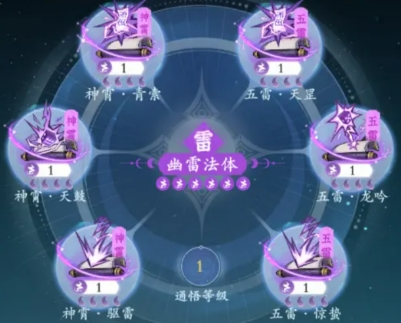 问剑长生神通搭配推荐-问剑长生神通怎么搭配