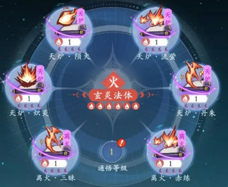 问剑长生神通搭配推荐-问剑长生神通怎么搭配